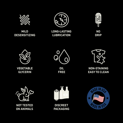 XESSO Lube & More Waterbased Lube XESSO Rear Comfort Glide w/ 4% Lidocaine